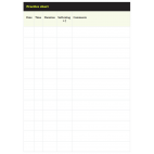 3MT: Practice chart